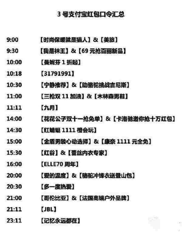 双十一支付宝红包口令大全（11月3日）