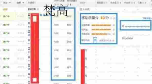 前5位免费展位或将消失，史上最贵停车费