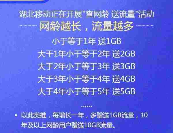 湖北移动测网龄多久领流量