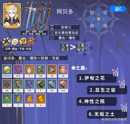 【原神】V5.2攻略 | 全岩元素5星角色·一图流培养