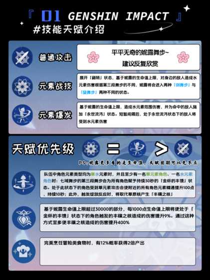 【原神】V4.8攻略 | 妮露攻略—技能解析/配队/养成