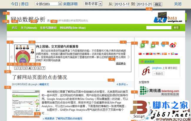 网站数据分析之二:了解网站页面的点击情况以及数据的筛选和细分(图文)